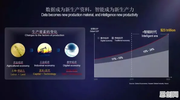 数据揭示，智能排产系统的背后，是量子Batch Normalization在起作用