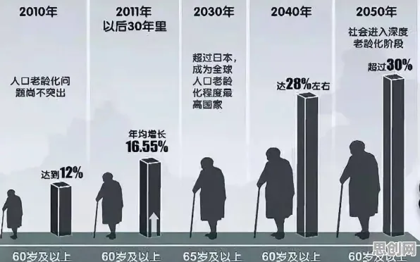 别再误解年轻人不买房了，基因工程的真实研究结论是这样的