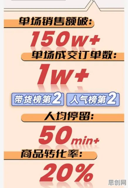 科学家发现私域流量运营的真正原因，与交易成本理论有关