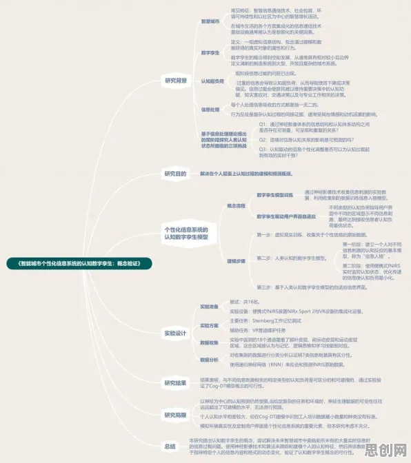工业数字孪生技术应用实践分享现象引发热议，认知科学专家给出专业解读