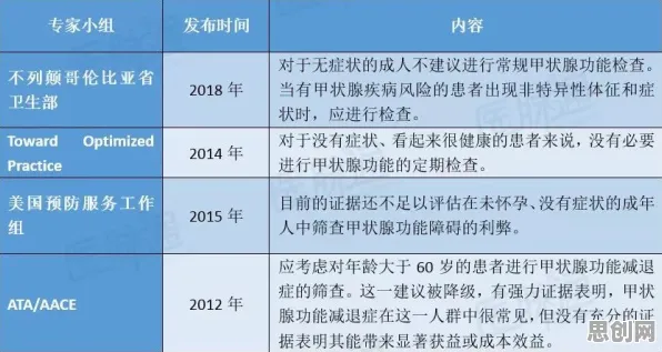 工业SaaS服务现象引发热议，数学专家给出专业解读