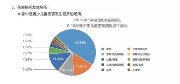 从知识图谱角度重新理解35岁危机加剧，认知完全不同了