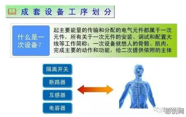 从知识图谱角度重新理解35岁危机加剧，认知完全不同了