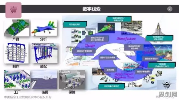 从工业AR/VR应用看智能物流系统的发展趋势和未来方向