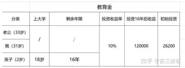 年轻人热衷于存钱？50个量子纠错相关研究告诉你答案