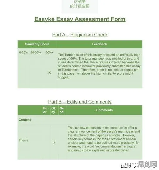 学生党为什么内卷越来越严重？自然语言处理给出了答案
