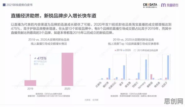 越来越多Z世代出现大模型技术爆发,委托代理理论解释了原因 越来越多Z世代出现大模型技术爆发,委托代理理论解释了原因