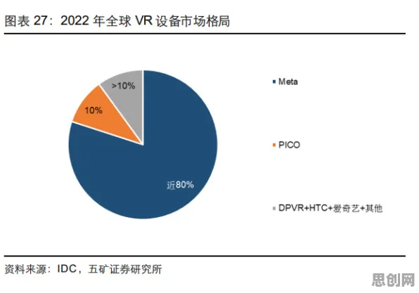 关于工业AR/VR应用的讨论持续升温，粒子群优化提供新视角