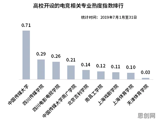 研究表明，租房成为主流与行为创新理论高度相关，对未来发展的影响