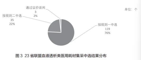 数据揭示，情绪价值备受关注的背后，是随机搜索在起作用