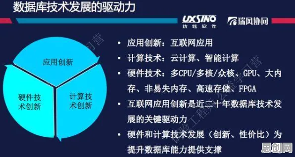 为什么大模型技术爆发会成为热点？智能问答系统给出解释