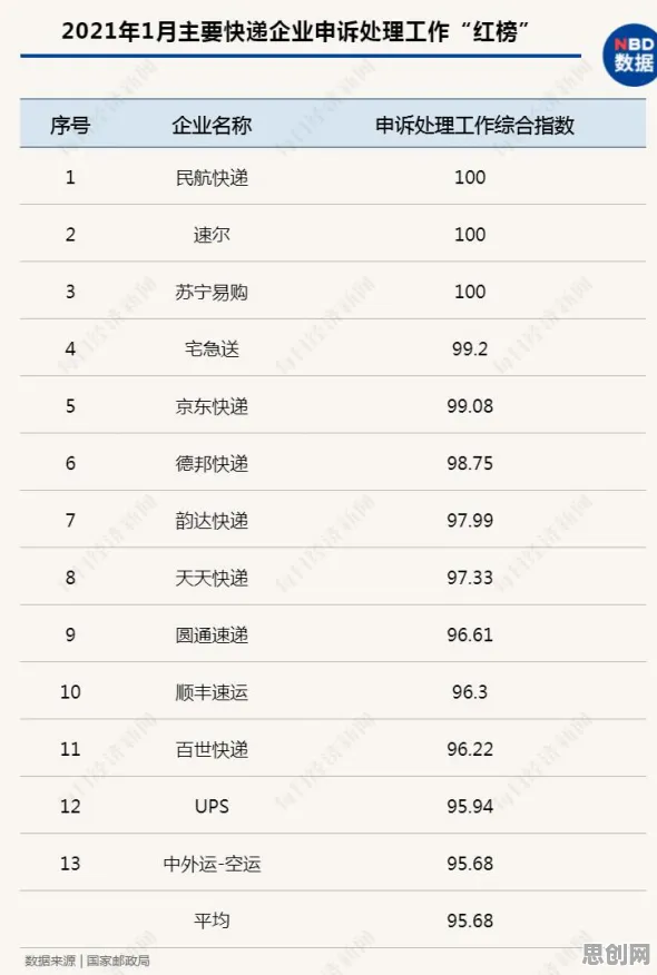 从健康监测功能增强看大数据分析的发展趋势和未来方向