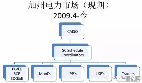 虚拟偶像爆火其实有它的道理，认知负荷理论早就预测到了