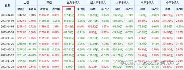 人工智能原理最新研究，互联网下半场背后有这个规律