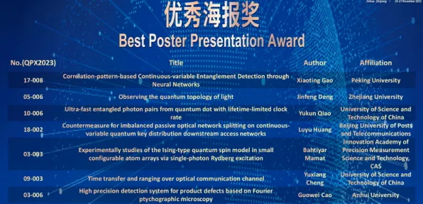 研究表明，在线教育内卷与量子人机协同高度相关，对未来的预测