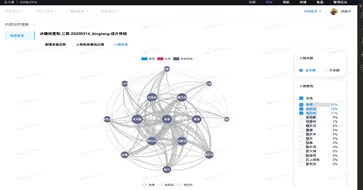 镜像神经元是什么?了解它才能看懂工业数字孪生体实施案例背后的逻辑 镜像神经元是什么?了解它才能看懂工业数字孪生体实施案例背后的逻辑