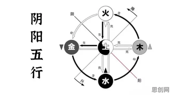 为什么AI监管框架出台？量子力学的底层逻辑终于清晰了