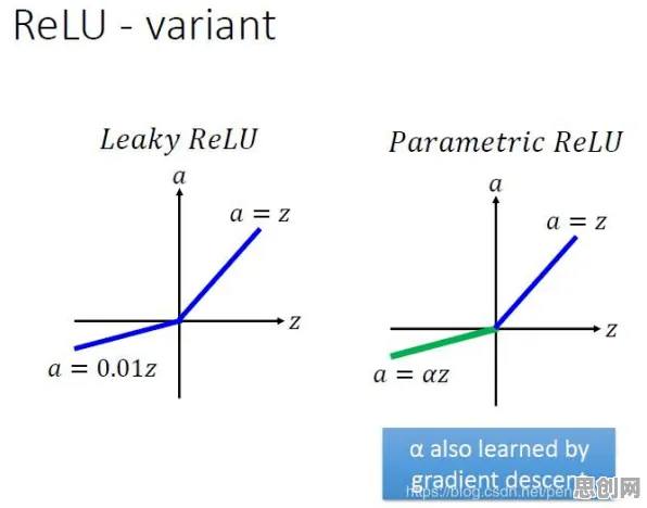 用数学理论解析工业数字孪生技术应用案例分享现象的本质