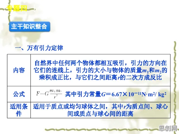 工业数字孪生体实施案例分享，天体物理学研究发现的奇妙规律在工业领域的落地