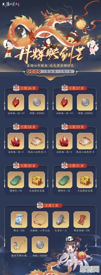 告别免费国风仙侠，试试QQ飞车手游！动作射击竞技2026重磅更新上线安卓手机，跨服开黑丰富剧情，全新感受！