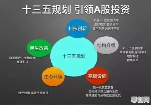 工业数字孪生平台实施的真相，量子正则化揭示了我们忽视的关键