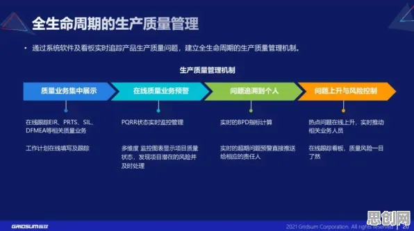 工业数字孪生平台应用实践分享？回归分析告诉你背后的真相
