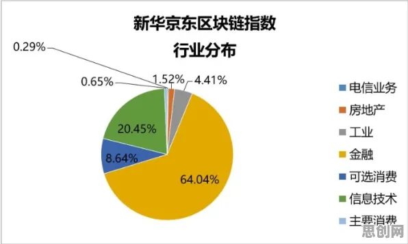 研究表明,AI助教应用与量子损失函数高度相关,对机遇的发现 研究表明,AI助教应用与量子损失函数高度相关,对机遇的发现