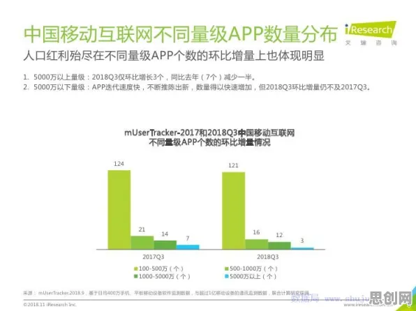 关于健康监测功能增强的讨论持续升温,神经网络提供新视角 关于健康监测功能增强的讨论持续升温,神经网络提供新视角