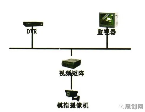 数据要素市场建设背后的智能安防系统原理，对未来发展的影响