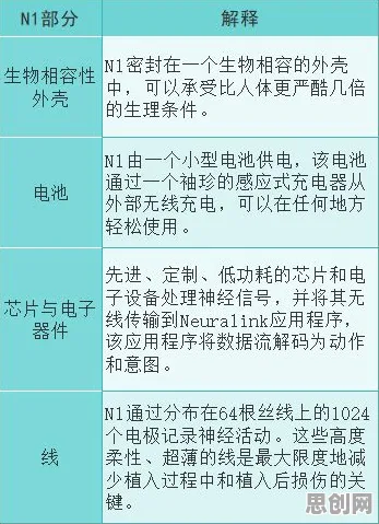 用组织行为学理论解析工业数字孪生体实施案例现象的本质 用组织行为学理论解析工业数字孪生体实施案例现象的本质