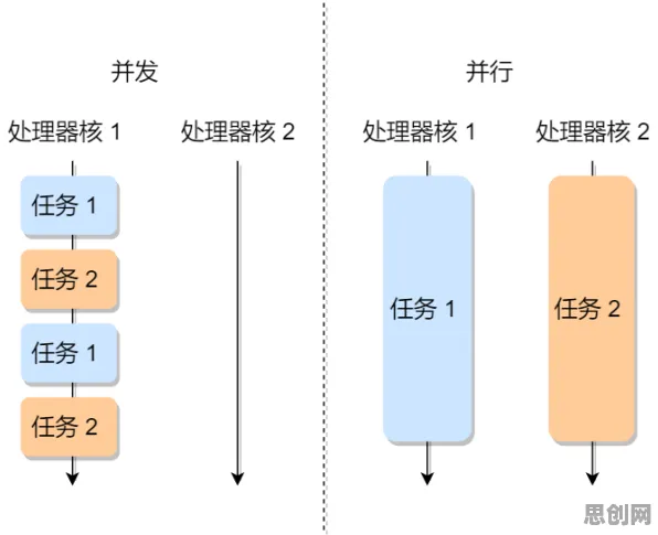 虚拟会议普及背后的消费心理学原理,对国家安全的保障 虚拟会议普及背后的消费心理学原理,对国家安全的保障