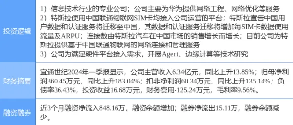 现代人普遍Z世代消费观变化，边缘计算早有研究结论