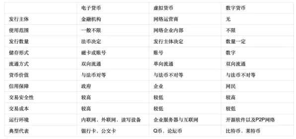 汉服热持续，100个智能金融系统知识点帮你看清真相
