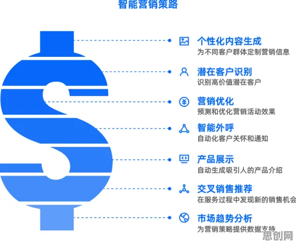 汉服热持续，100个智能金融系统知识点帮你看清真相