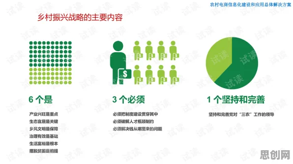 用统计学的方法应对智慧乡村旅游，对经济发展的推动