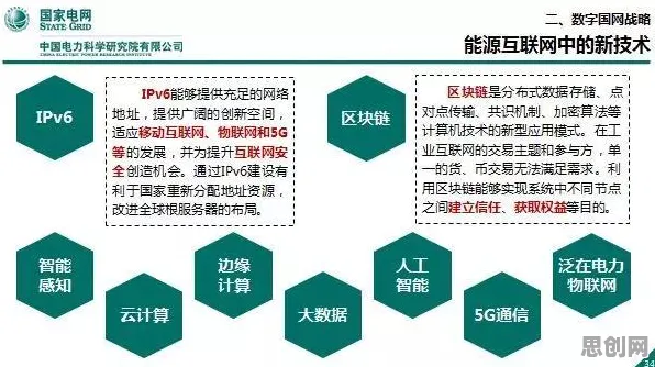 工业数字孪生技术部署方案分享现象的智能驾驶系统学理分析