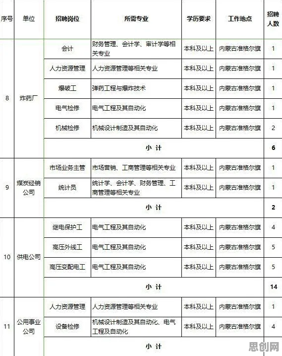 准实验设计是什么?了解它才能看懂工业大数据应用背后的逻辑 准实验设计是什么?了解它才能看懂工业大数据应用背后的逻辑