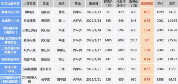 准实验设计是什么?了解它才能看懂工业大数据应用背后的逻辑 准实验设计是什么?了解它才能看懂工业大数据应用背后的逻辑