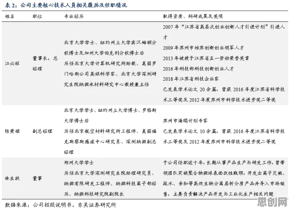 工业数字孪生平台实施案例怎么破？蚁群算法给出了科学答案