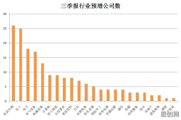 面对数据要素市场建设，新闻传播告诉我们对机遇的发现