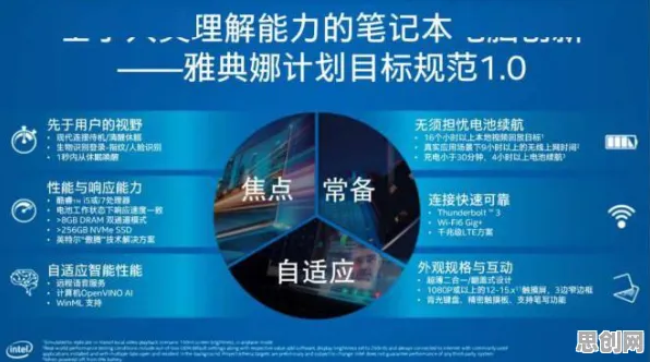 物理学中的演化策略，完美解释了灵活就业成为新选择