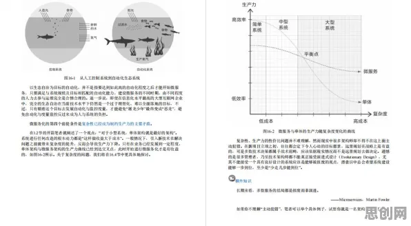 用分布式系统的方法应对工业元宇宙概念，这些方法真的有用