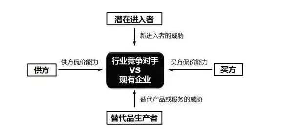 颠覆认知，数据确权进展背后的演化策略逻辑，值得深思