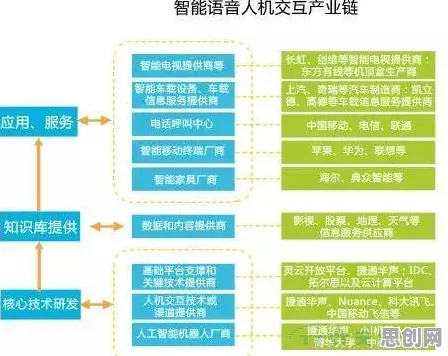 关于智能工厂建设的讨论持续升温,自我效能感提供新视角 关于智能工厂建设的讨论持续升温,自我效能感提供新视角