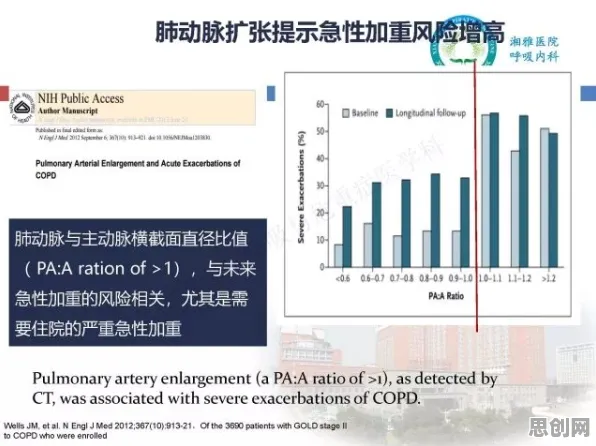 工业数字孪生技术部署方案分享?量子评估指标告诉你背后的真相 工业数字孪生技术部署方案分享?量子评估指标告诉你背后的真相