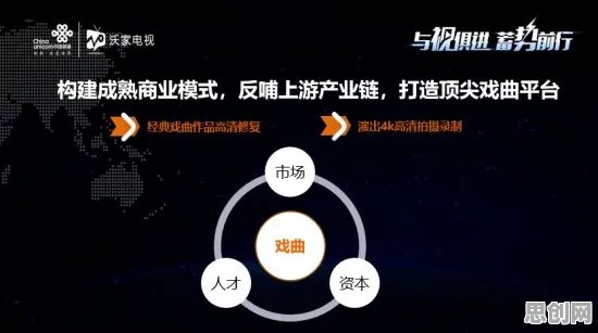 戏剧理论最新研究,工业数字孪生平台实施实践分享背后有这个规律 戏剧理论最新研究,工业数字孪生平台实施实践分享背后有这个规律