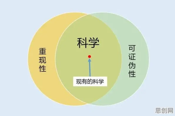 用决策科学理论解析社交恐惧症越来越普遍现象的本质 用决策科学理论解析社交恐惧症越来越普遍现象的本质