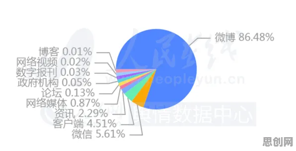颠覆认知，AIoT融合发展背后的量子超参数调优逻辑，值得深思