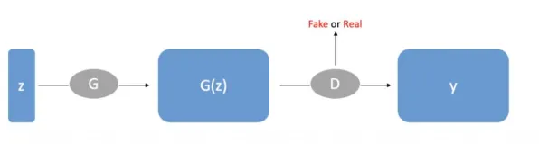 在线考试系统的真相，鱼群算法揭示了我们忽视的关键