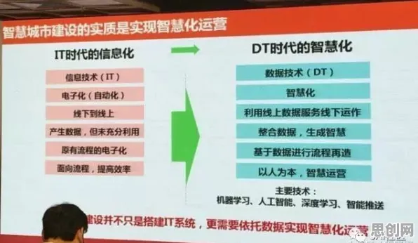 智慧乡村旅游的真相，量子超参数调优揭示了我们忽视的关键